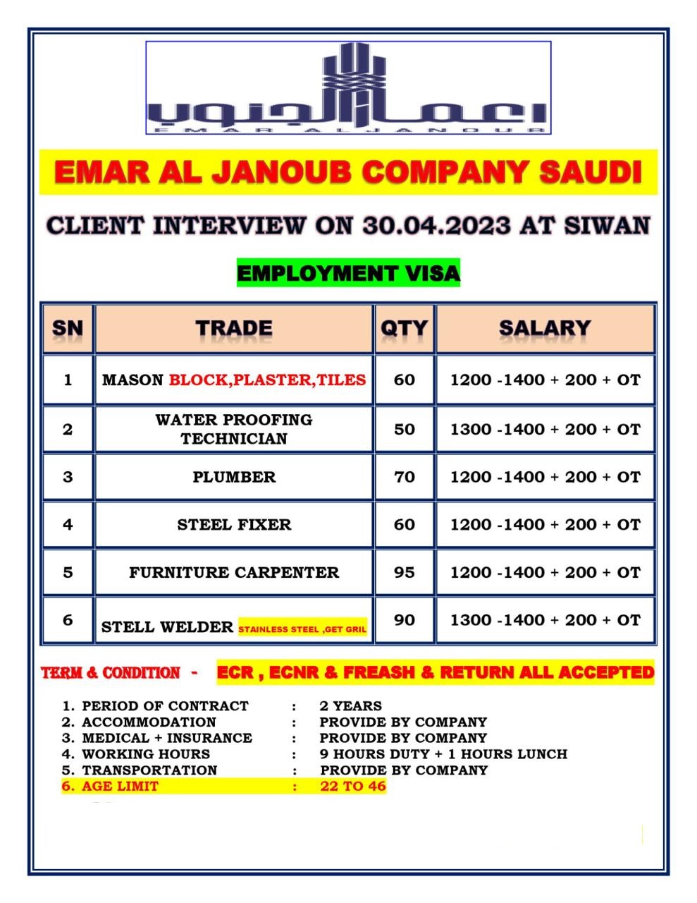 Saudi Arabia / India - Alfanar - Many Job Vacancies - Interview