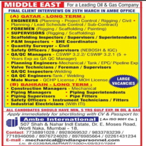 FINAL CLIENT INTERVIEWS ON 25TH MARCH IN MUMBAI,क्लाइंट द्वारा 25 तारीख को फाइनल इंटरव्यू मुंबई मे।
