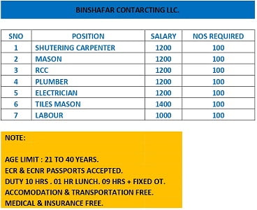 New Job for Binshafar Contracting Dubai