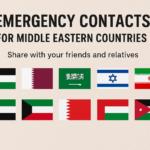 Emergency Contacts for Indians in Middle Eastern Countries