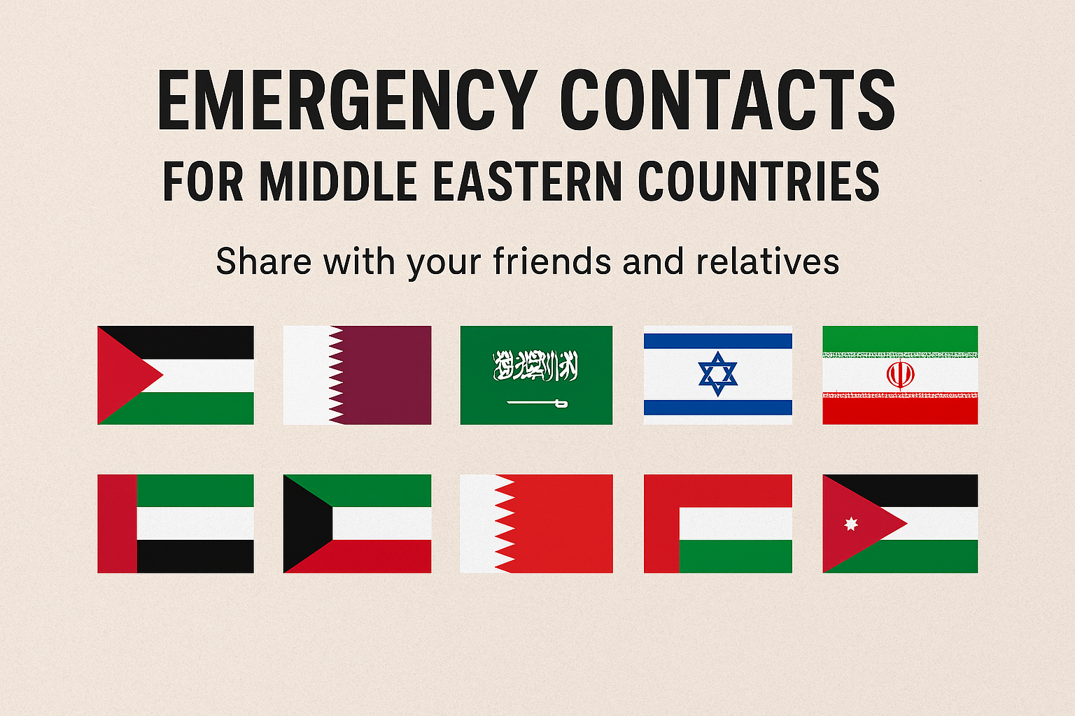 Emergency Contacts for Indians in Middle Eastern Countries