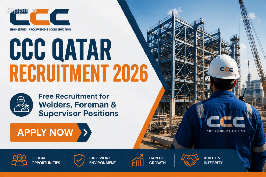 CCC Qatar Recruitment 2026: Free Recruitment for Welders, Foreman & Supervisor Positions | Apply Now