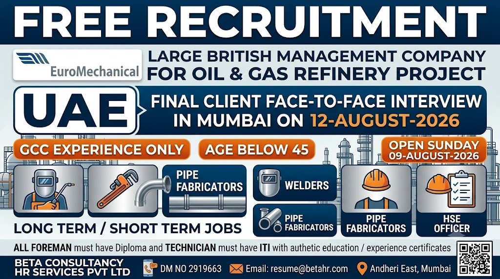 Ultimate UAE Oil & Gas Refinery Jobs: 35+ Vacancies